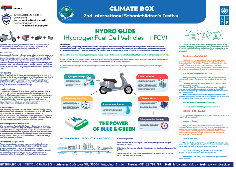 Hydro Glide (Hydrogen Fuel Cell Vehicles – hFCV)